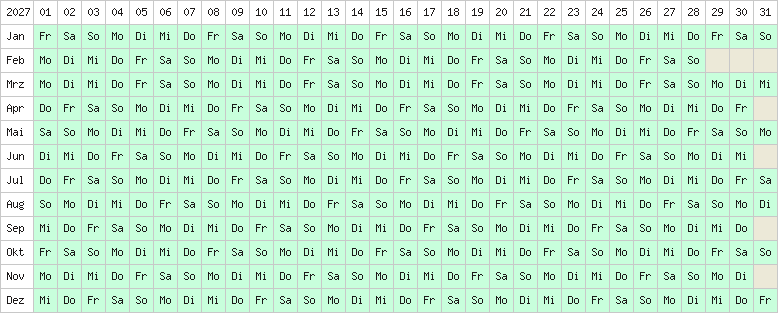 Belegung nächstes Jahr